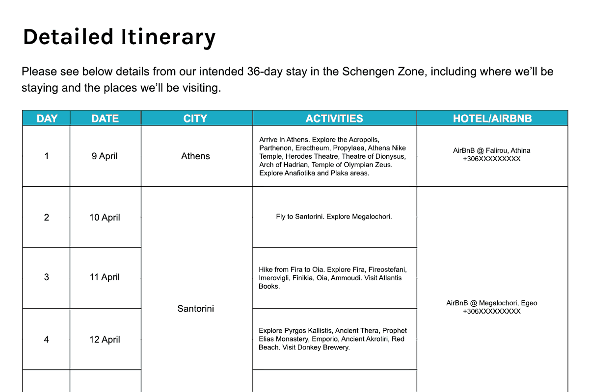 Schengen Visas For Travel To Europe